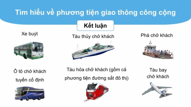 Soạn giáo án điện tử Mĩ thuật 8 KNTT Bài 11: Phương tiện giao thông công cộng trong sáng tạo mĩ thuật