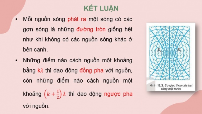 Soạn giáo án điện tử vật lí 11 KNTT Bài 12: Giao thoa sóng