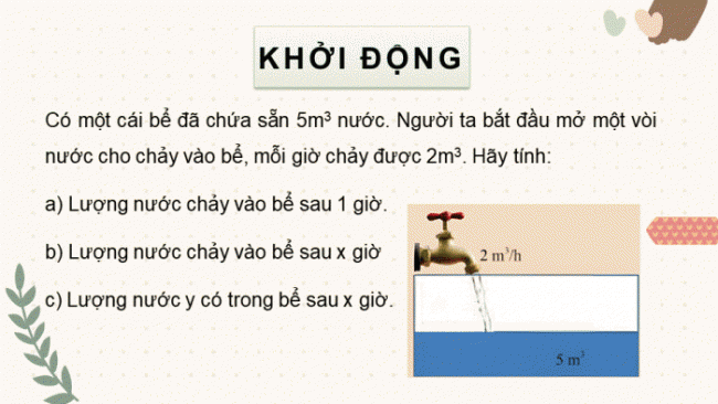 Soạn giáo án điện tử Toán 8 CTST Chương 5 Bài 3: Hàm số bậc nhất y = ax + b (a ≠ 0)