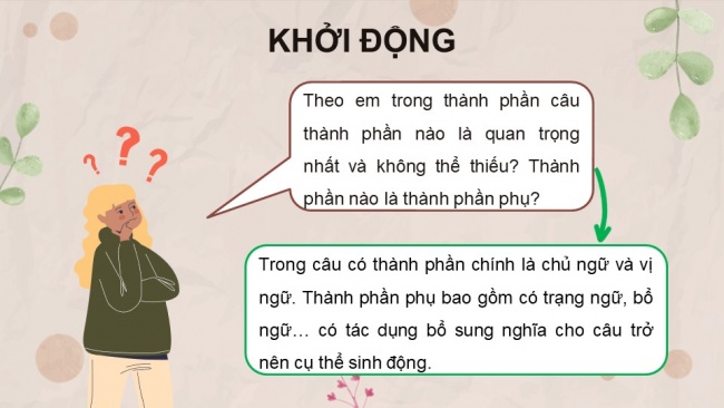 Soạn giáo án điện tử ngữ văn 11 KNTT Bài 4 TH tiếng Việt: Lỗi về thành phần câu và cách sửa