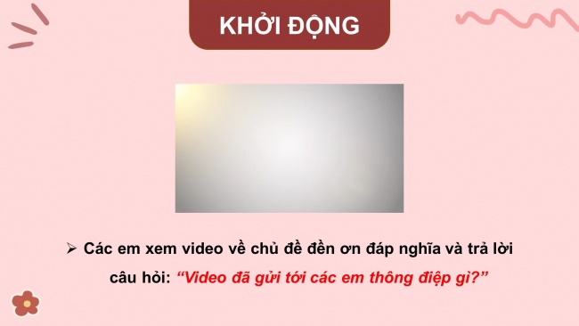 Soạn giáo án điện tử HĐTN 4 cánh diều Tuần 15: Đền ơp đáp nghĩa - Hoạt động 1, 2