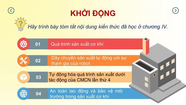 Soạn giáo án điện tử công nghệ cơ khí 11 KNTT: Tổng kết Chương 4