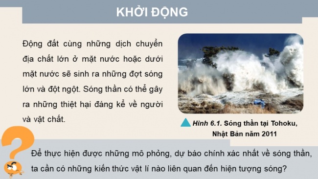 Soạn giáo án điện tử vật lí 11 CTST Bài 6: Các đặc trưng vật lí của sóng