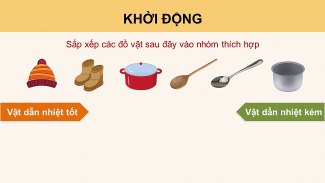 Soạn giáo án điện tử khoa học 4 cánh diều: Ôn tập chủ đề Năng lượng