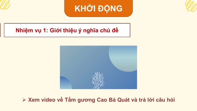 Soạn giáo án điện tử HĐTN 11 CTST bản 1 Chủ đề 1: Phấn đấu hoàn thiện bản thân (P1)