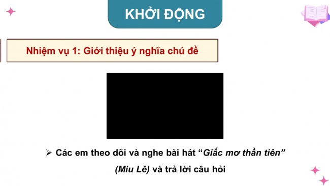 Soạn giáo án điện tử HĐTN 11 CTST bản 1 Chủ đề 2: Tự tin và thích ứng với sự thay đổi (P1)