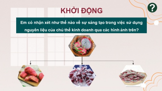 Soạn giáo án điện tử kinh tế pháp luật 11 CTST Bài 6: Ý tưởng và cơ hội kinh doanh