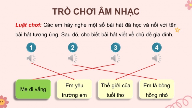 Soạn giáo án điện tử âm nhạc 4 cánh diều Tiết 13: Hát: Bàn tay mẹ