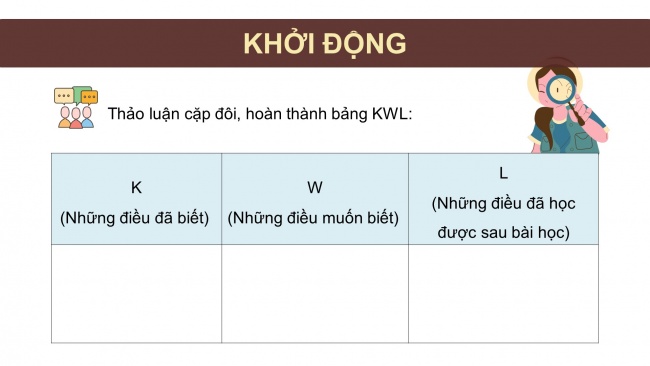 Soạn giáo án điện tử địa lí 11 Cánh diều Bài 9: EU - Một liên kết kinh tế khu vực lớn. Vị thế của EU trong nền kinh tế thế giới