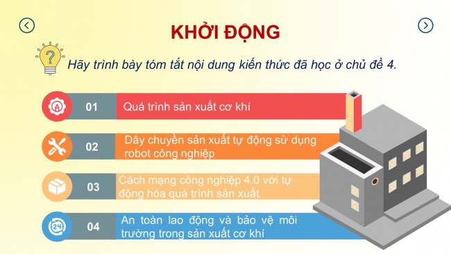 Soạn giáo án điện tử công nghệ cơ khí 11 Cánh diều Ôn tập chủ đề 4