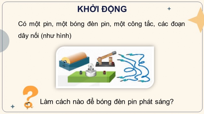 Soạn giáo án điện tử KHTN 8 KNTT Bài 22: Mạch điện đơn giản