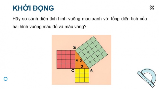 Soạn giáo án điện tử Toán 8 CTST Chương 3 Bài 1: Định lí Pythagore