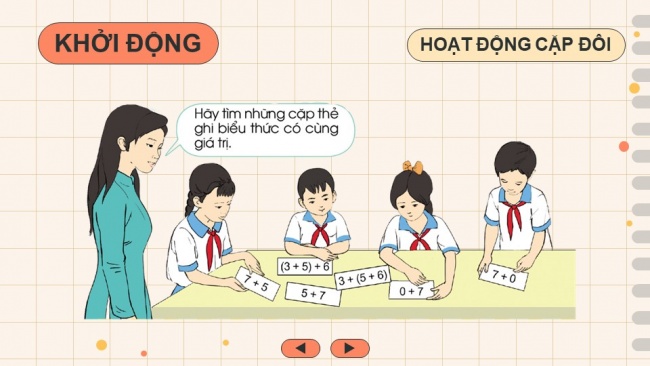 Soạn giáo án điện tử toán 4 cánh diều Bài 27. Các tính chất của phép cộng