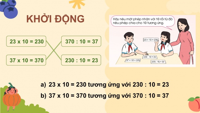 Soạn giáo án điện tử toán 4 cánh diều Bài 39. Chia cho 10, 100, 1 000,…