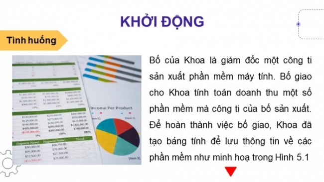 Soạn giáo án điện tử Tin học 8 KNTT Bài 5: Sử dụng bảng tính giải quyết bài toán thực tế