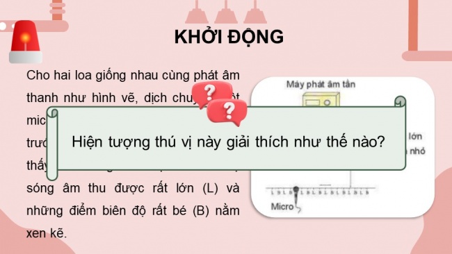 Soạn giáo án điện tử vật lí 11 KNTT Bài 12: Giao thoa sóng