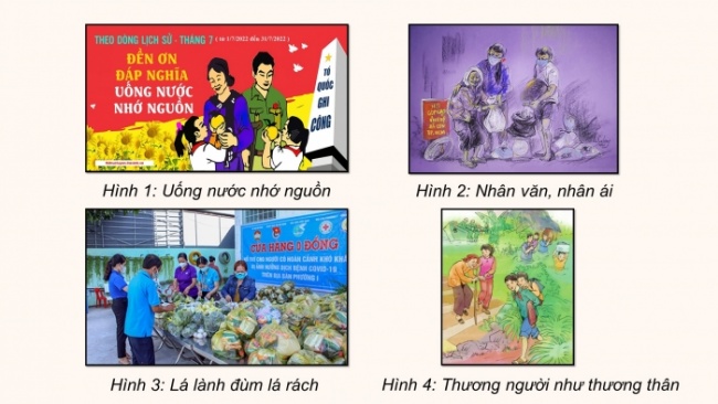 Soạn giáo án điện tử HĐTN 8 KNTT Chủ đề 6 HĐGDTCĐ 1: Tham gia các hoạt động giáo dục truyền thống và phát triển cộng đồng ở địa phương (Tiết 1)