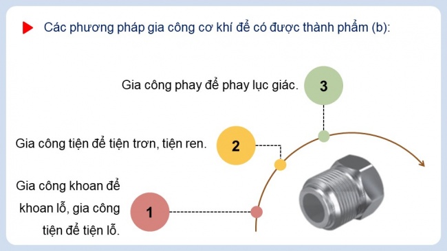 Soạn giáo án điện tử công nghệ cơ khí 11 KNTT Bài 7: Khái quát về gia công cơ khí