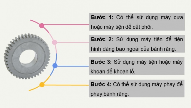 Soạn giáo án điện tử công nghệ cơ khí 11 KNTT Bài 8: Một số phương pháp gia công cơ khí