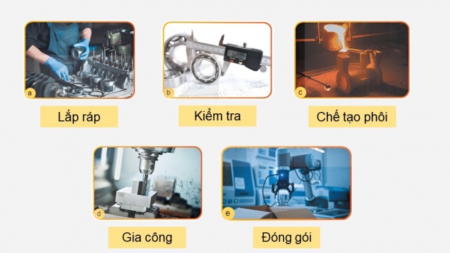 Soạn giáo án điện tử công nghệ cơ khí 11 KNTTBài 11: Quá trình sản xuất cơ khí