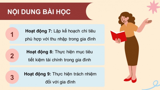 Soạn giáo án điện tử HĐTN 11 KNTT Chủ đề 4: Trắc nghiệm với gia đình - Hoạt động 7,8,9