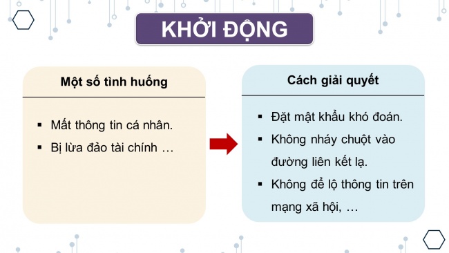 Soạn giáo án điện tử tin học ứng dụng 11 KNTT Bài 9: Giao tiếp an toàn trên internet