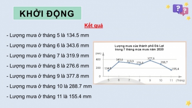 Soạn giáo án điện tử Toán 8 CTST Chương 5 Bài 1: Khái niệm hàm số