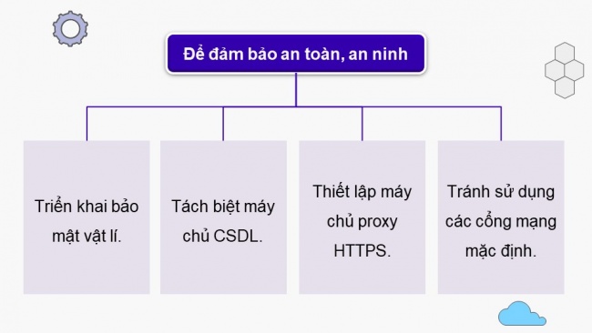 Soạn giáo án điện tử Khoa học máy tính 11 KNTT bài 15: Bảo mật và an toàn cơ sở dữ liệu