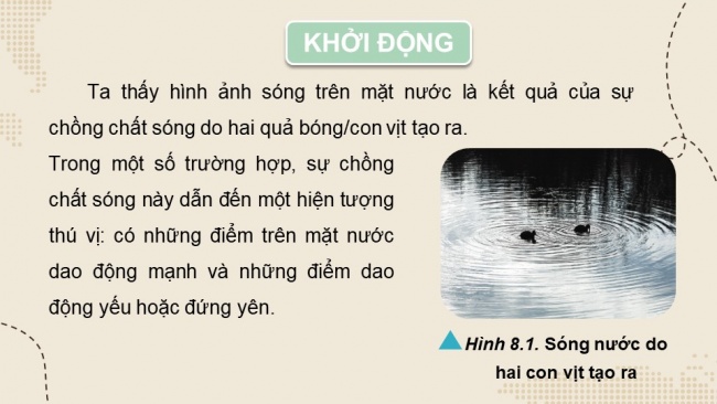 Soạn giáo án điện tử vật lí 11 CTST Bài 8: Giao thoa sóng