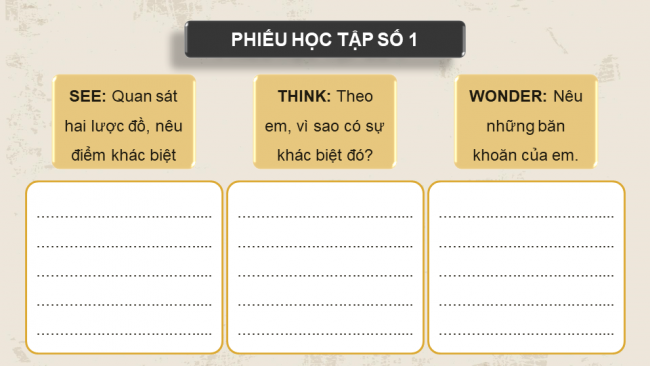 Soạn giáo án điện tử lịch sử 11 CTST Bài 6: Hành trình đi đến độc lập dân tộc ở Đông Nam Á (P1)