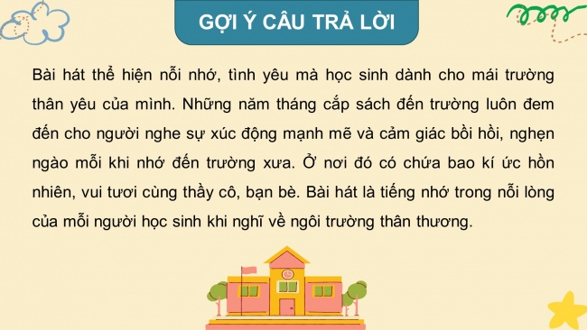 Soạn giáo án điện tử HĐTN 11 CTST bản 2 Chủ đề 3: Thực hiện các hoạt động xây dựng và phát triển nhà trường (P1)