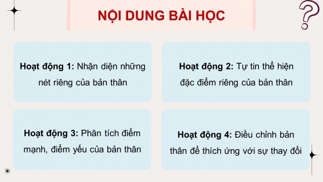 Soạn giáo án điện tử HĐTN 11 CTST bản 2 Chủ đề 1: Tự tin là chính mình (P2)