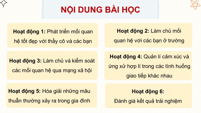 Soạn giáo án điện tử HĐTN 11 CTST bản 2 Chủ đề 2: Làm chủ cảm xúc và các mối quan hệ (P2)