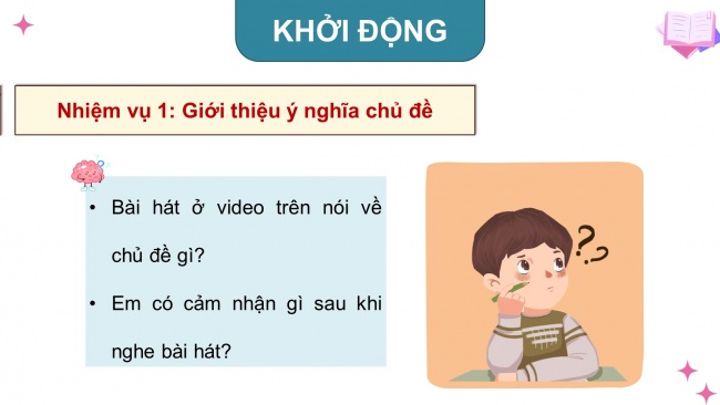 Soạn giáo án điện tử HĐTN 11 CTST bản 1 Chủ đề 2: Tự tin và thích ứng với sự thay đổi (P1)