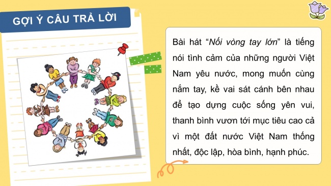 Soạn giáo án điện tử hoạt động trải nghiệm 11 Cánh diều Chủ đề 5: Xây dựng cộng đồng văn minh (P1)