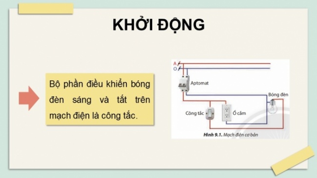 Soạn giáo án điện tử Công nghệ 8 CTST Bài 9: Mạch điện