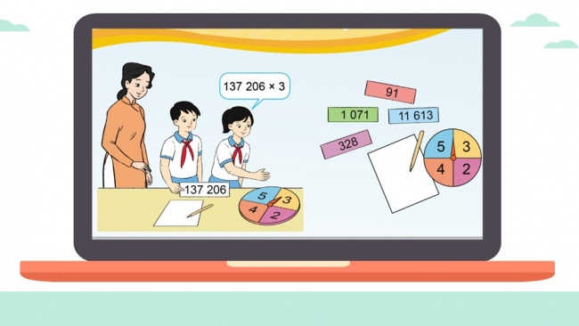 Soạn giáo án điện tử toán 4 cánh diều Bài 31. Nhân với số có một chữ số