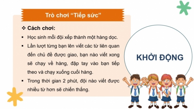 Soạn giáo án điện tử HĐTN 8 KNTT Chủ đề 3 HĐGDTCĐ 1: Sống có trách nhiệm (Tiết 1)