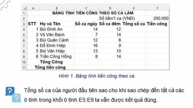 Soạn giáo án điện tử Tin học 8 CTST Bài 5: Sử dụng địa chỉ tương đối, tuyệt đối trong công thức