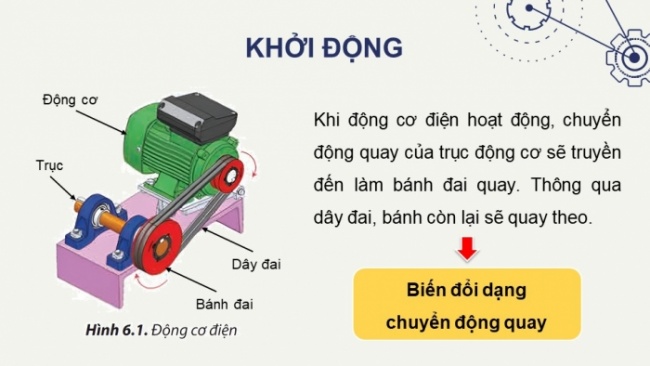 Soạn giáo án điện tử Công nghệ 8 CTST Bài 6: Truyền và biến đổi chuyển động