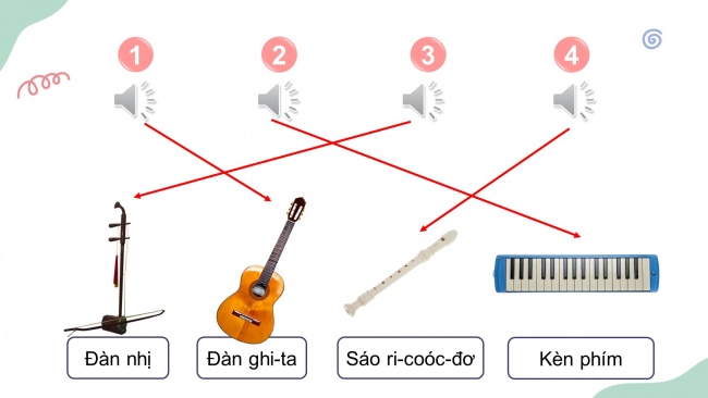 Soạn giáo án điện tử âm nhạc 4 cánh diều Tiết 18: Ôn tập