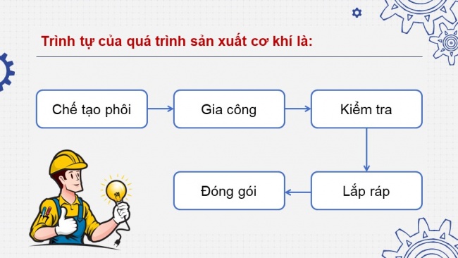 Soạn giáo án điện tử công nghệ cơ khí 11 KNTTBài 11: Quá trình sản xuất cơ khí