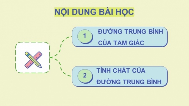 Soạn giáo án điện tử Toán 8 CTST Chương 7 Bài 2: Đường trung bình của tam giác