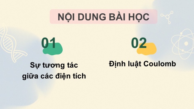 Soạn giáo án điện tử vật lí 11 CTST Bài 11: Định luật Coulomb về tương tác tĩnh điện