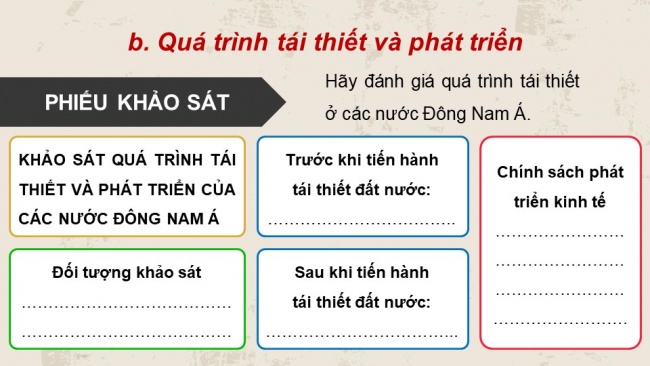 Soạn giáo án điện tử lịch sử 11 CTST Bài 6: Hành trình đi đến độc lập dân tộc ở Đông Nam Á (P2)