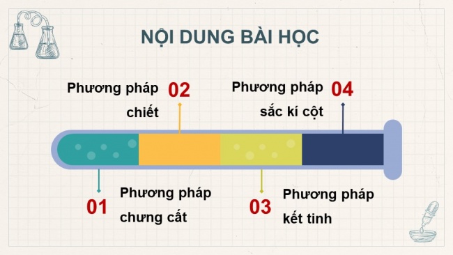 Soạn giáo án điện tử hóa học 11 CTSTBài 9: Phương pháp tách và tinh chế hợp chất hữu cơ