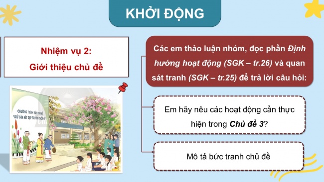 Soạn giáo án điện tử HĐTN 11 CTST bản 2 Chủ đề 3: Thực hiện các hoạt động xây dựng và phát triển nhà trường (P1)