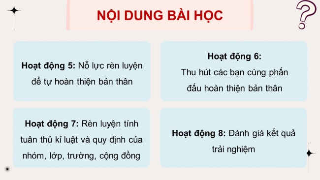 Soạn giáo án điện tử HĐTN 11 CTST bản 2 Chủ đề 1: Tự tin là chính mình (P2)