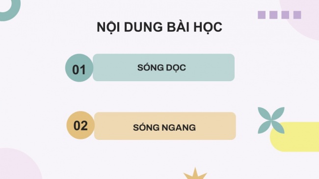 Soạn giáo án điện tử vật lí 11 Cánh diều Chủ đề 2 Bài 2: Sóng dọc và sóng ngang