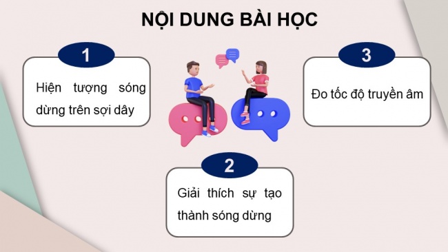 Soạn giáo án điện tử vật lí 11 Cánh diều Chủ đề 2 Bài 4: Sóng dừng